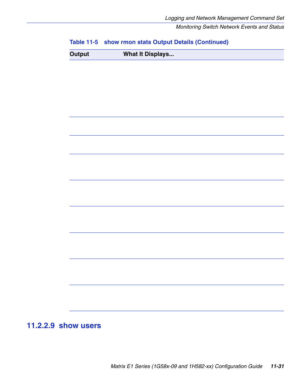 9 show users, Show users -31, Section 11.2.2.9 | Enterasys Networks 1G58x-09 User Manual | Page 501 / 808