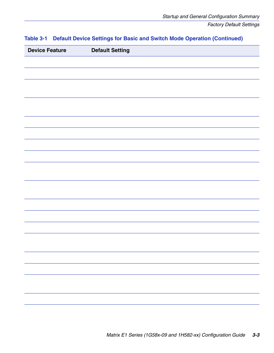 Enterasys Networks 1G58x-09 User Manual | Page 51 / 808