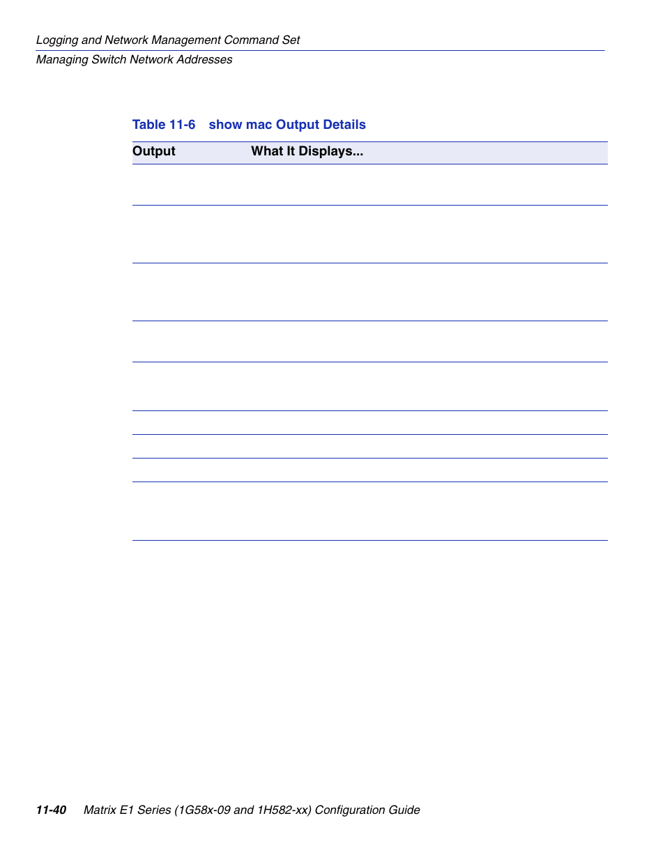 Show mac output details | Enterasys Networks 1G58x-09 User Manual | Page 510 / 808