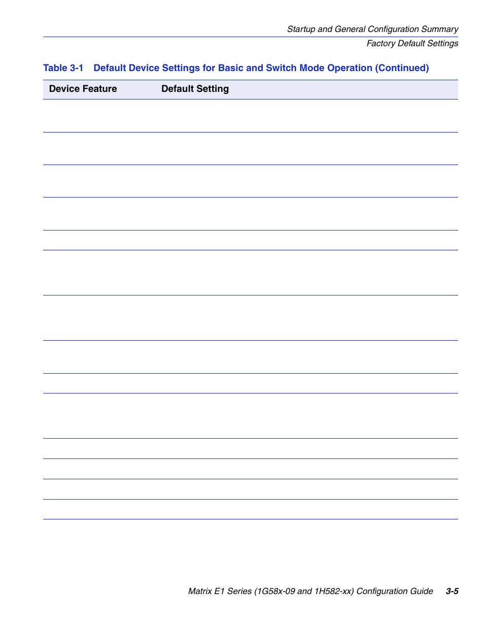 Enterasys Networks 1G58x-09 User Manual | Page 53 / 808