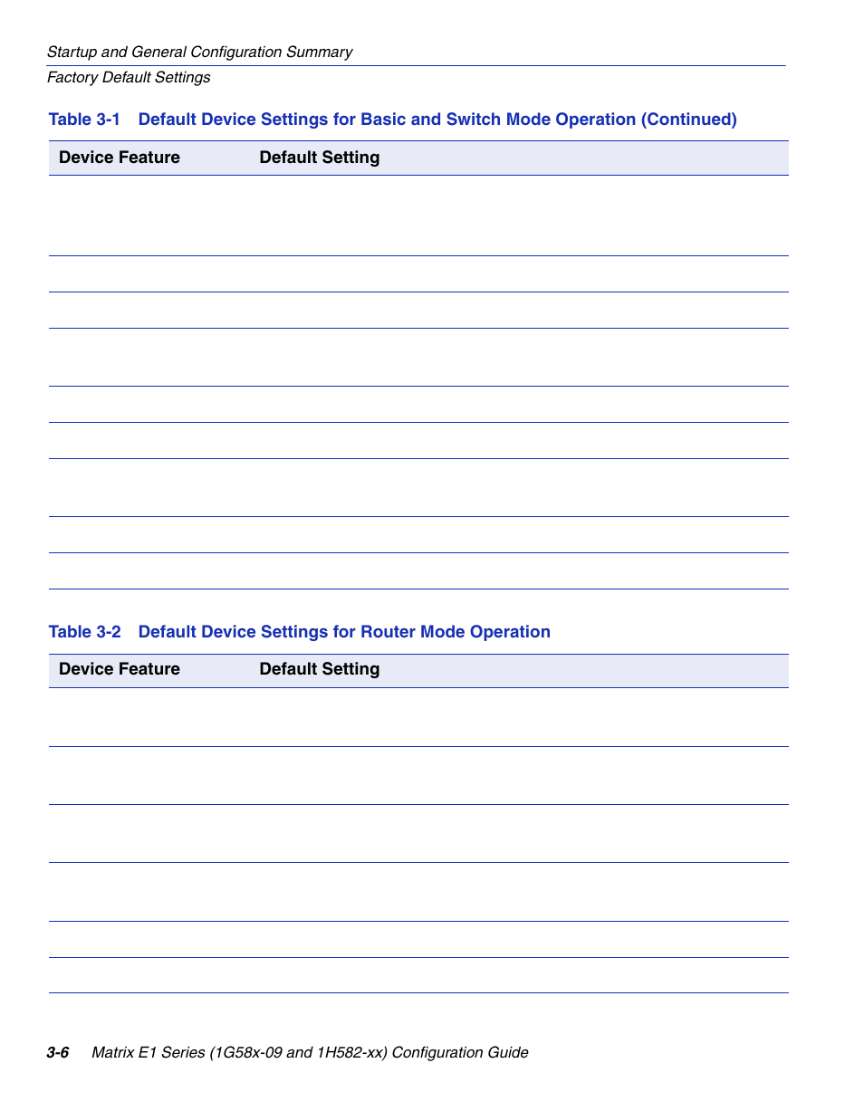 Default device settings for router mode operation | Enterasys Networks 1G58x-09 User Manual | Page 54 / 808