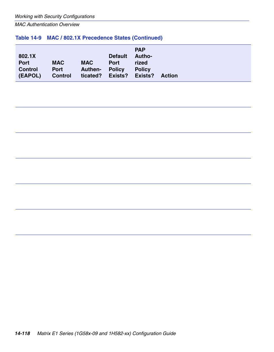 Enterasys Networks 1G58x-09 User Manual | Page 800 / 808