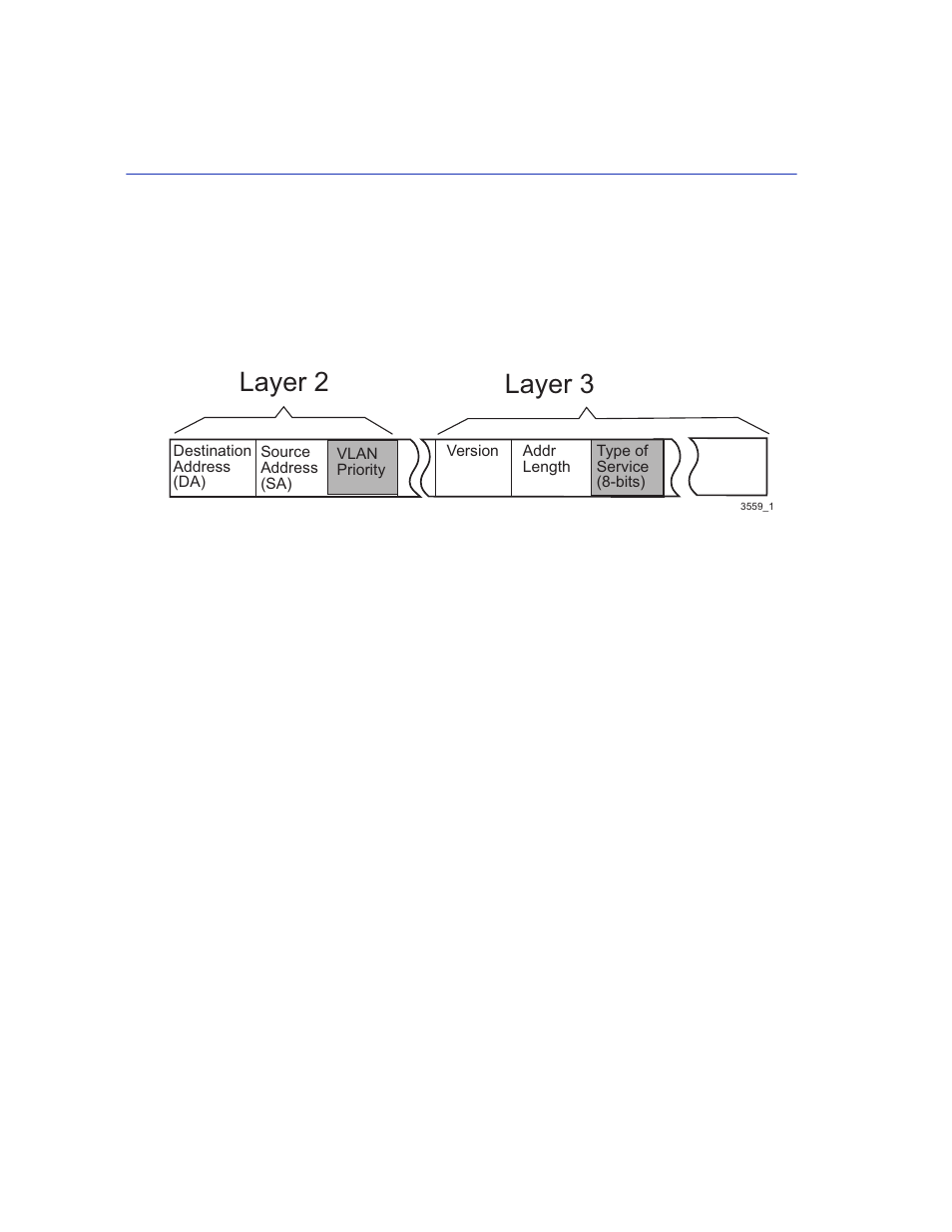 2 about the ip rewrite function, About the ip rewrite function -36, Datagram, layer 2 and layer 3 | Layer 2 layer 3 | Enterasys Networks 2200 User Manual | Page 154 / 330