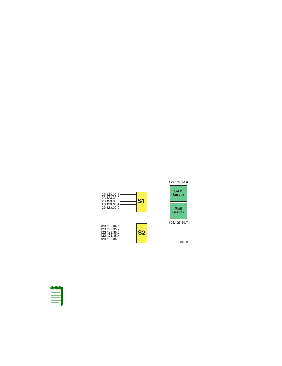 1 solving the problem, Solving the problem -41, S1 s2 | Enterasys Networks 2200 User Manual | Page 159 / 330