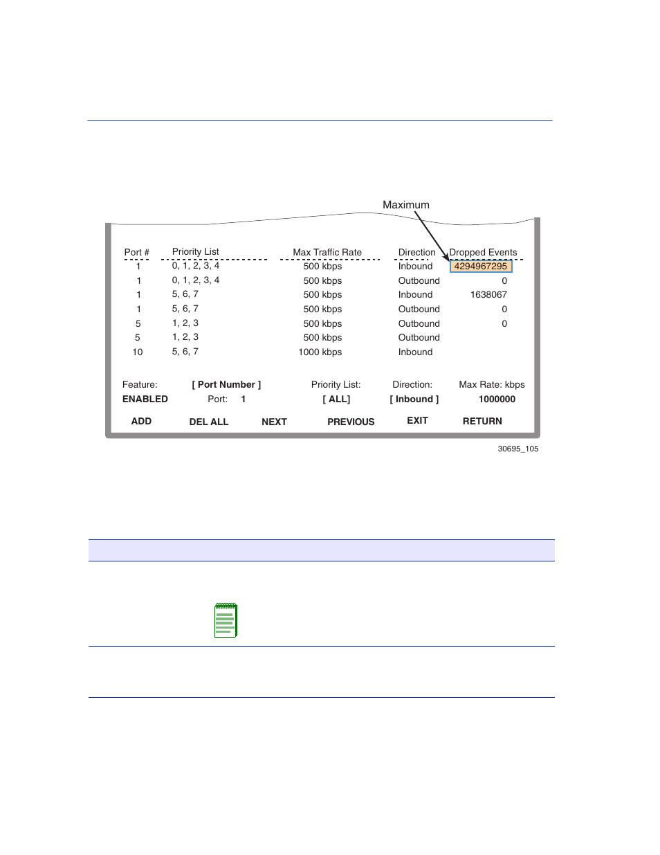 Rate limiting configuration screen, Screen example, Field descriptions | Enterasys Networks 2200 User Manual | Page 162 / 330