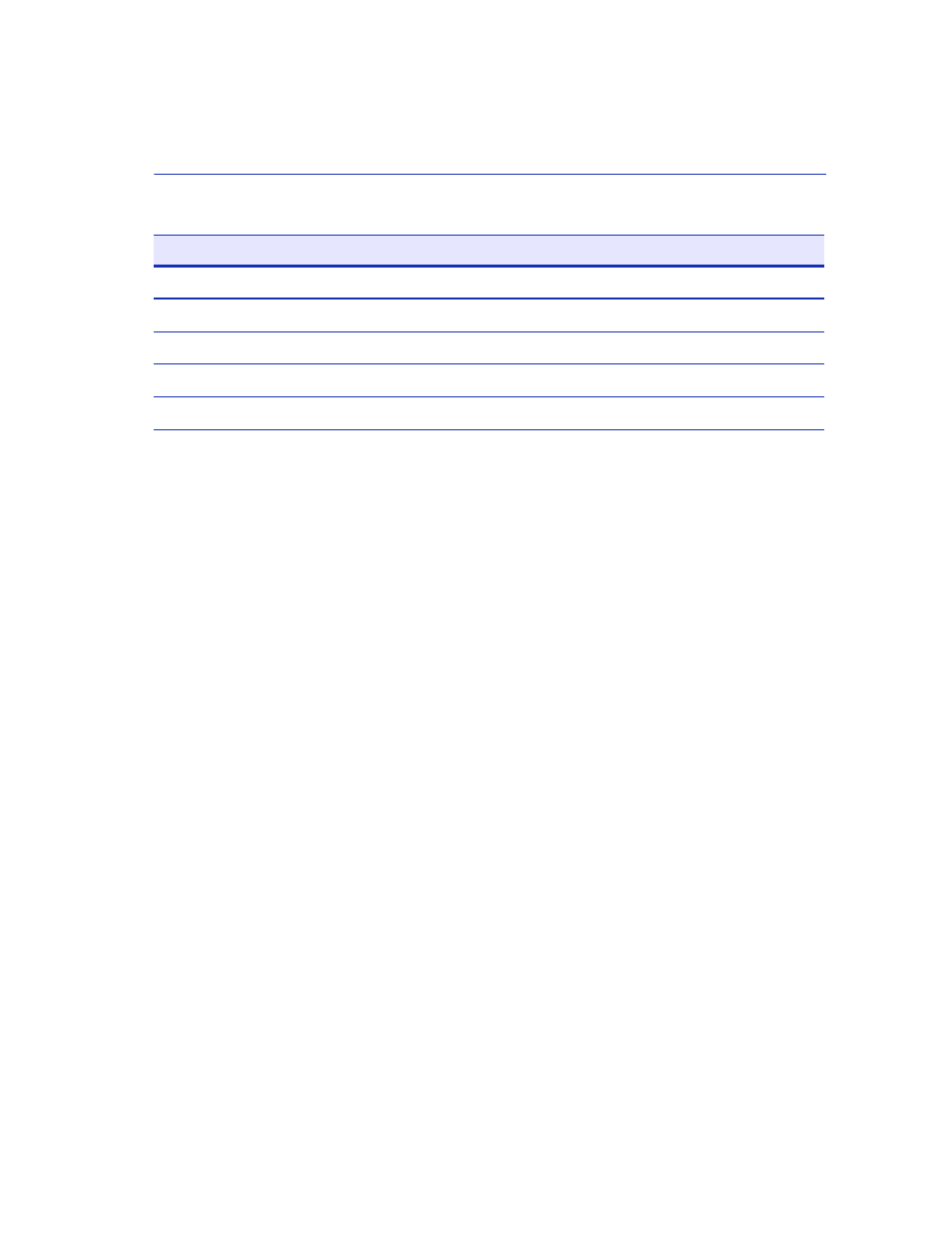 Section 7.7.2 | Enterasys Networks 2200 User Manual | Page 199 / 330