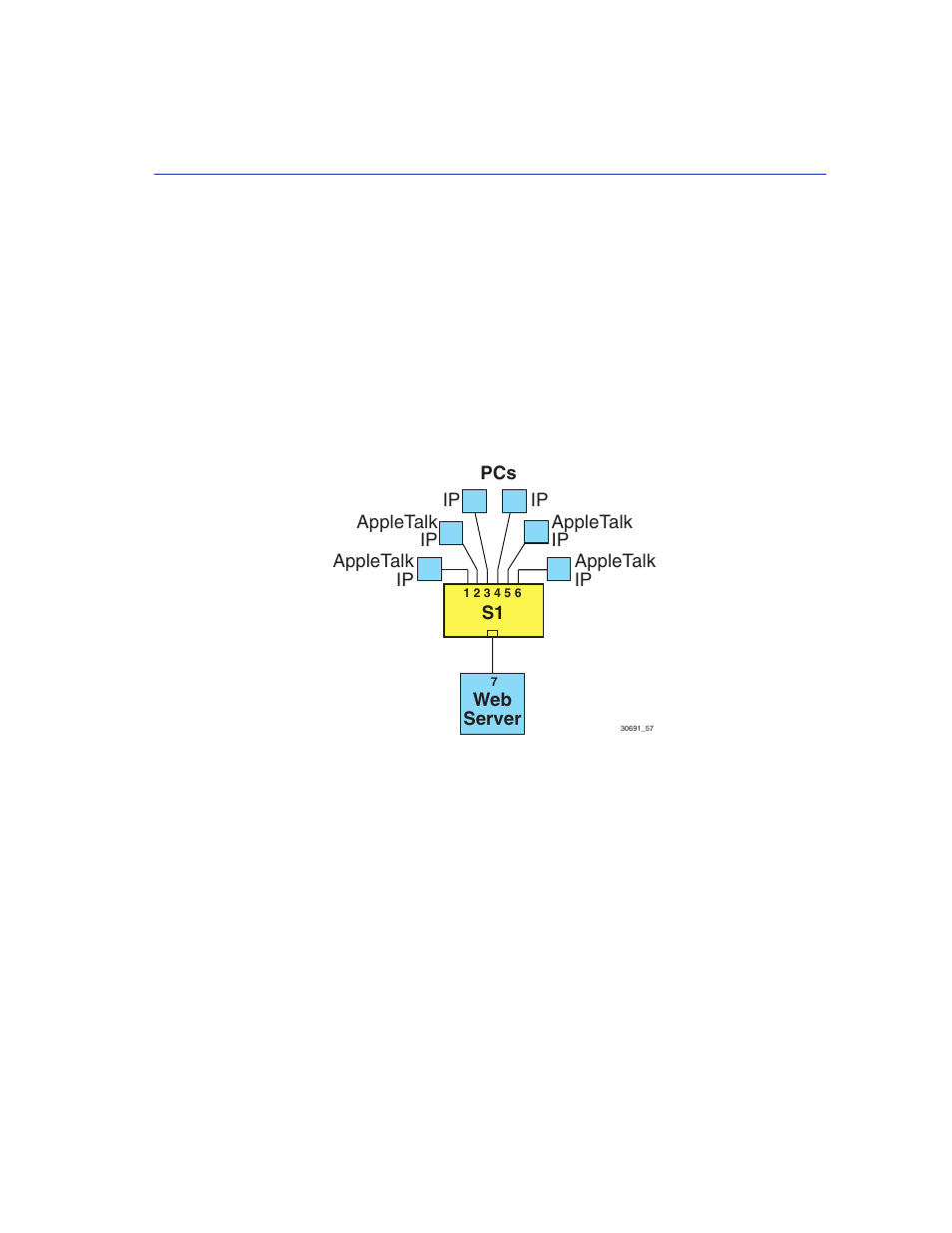 Example 7, dynamic egress application | Enterasys Networks 2200 User Manual | Page 261 / 330