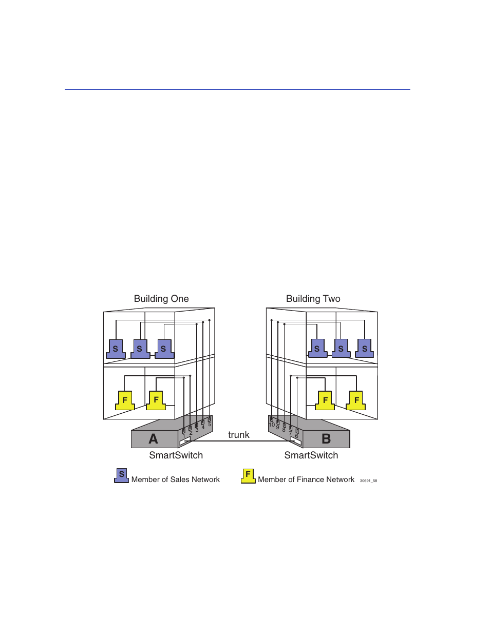 Example of a vlan | Enterasys Networks 2200 User Manual | Page 264 / 330