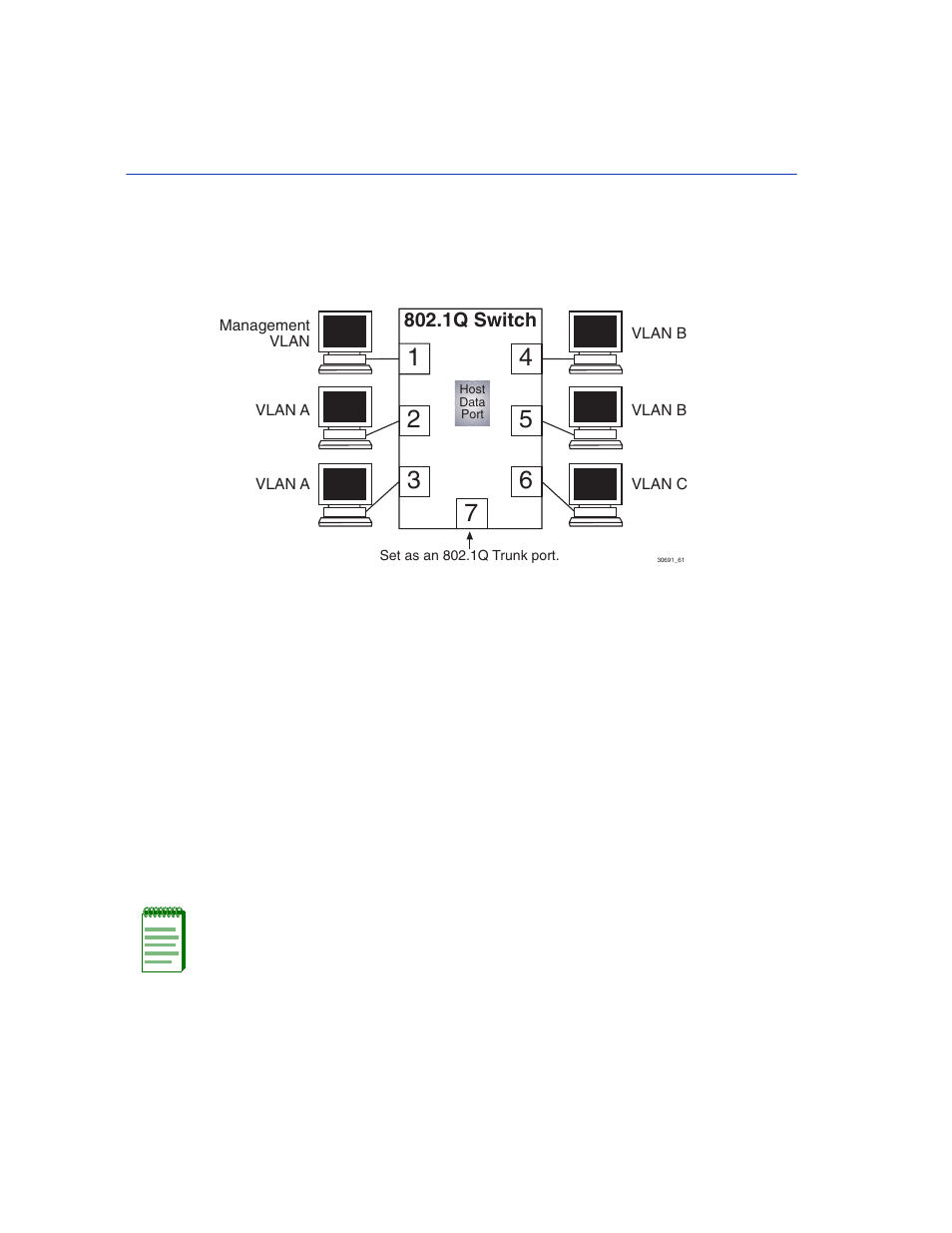 Switch management with vlans | Enterasys Networks 2200 User Manual | Page 274 / 330