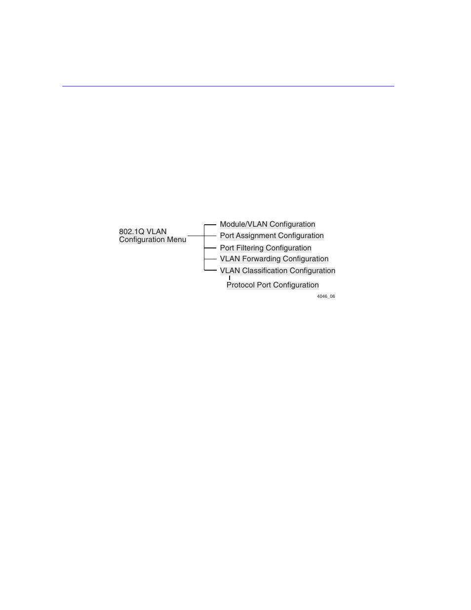 9 summary of vlan local management, 1 preparing for vlan configuration, Summary of vlan local management -14 12.9.1 | Preparing for vlan configuration -14, 1q vlan screen hierarchy, Section 12.9 | Enterasys Networks 2200 User Manual | Page 276 / 330