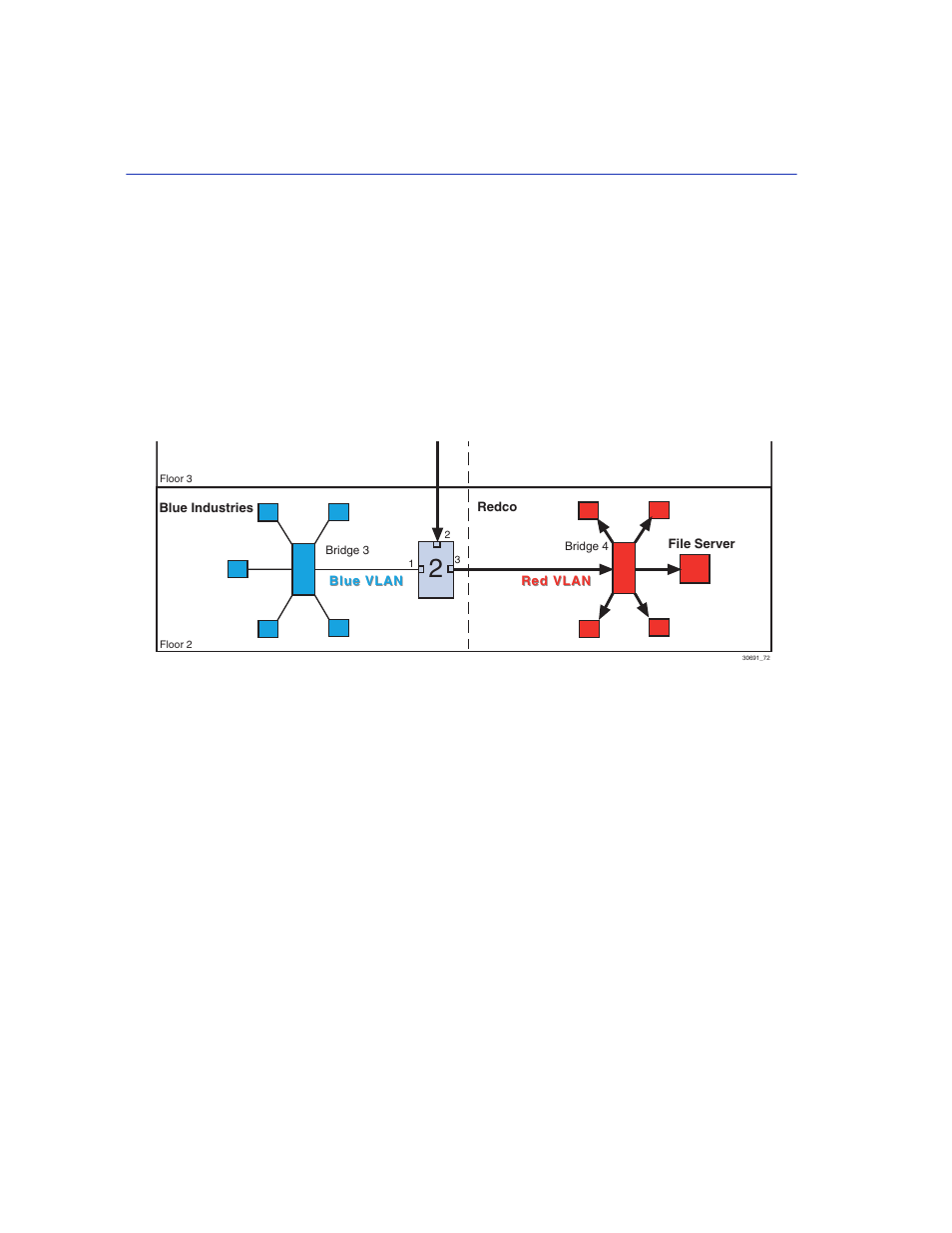 Transmitting to bridge 4 | Enterasys Networks 2200 User Manual | Page 292 / 330