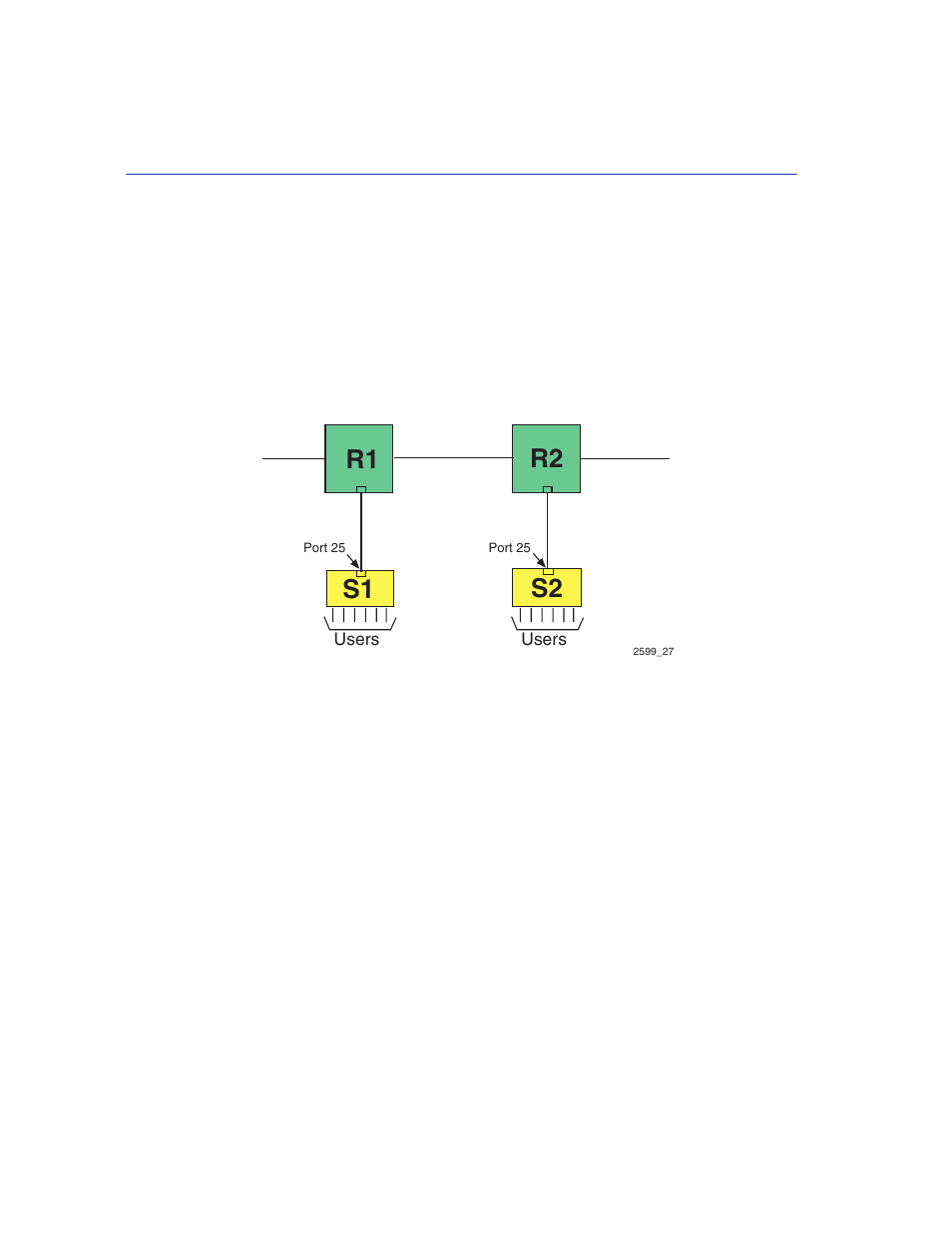 1 solving the problem, Solving the problem -42, R2 r1 | S1 s2 | Enterasys Networks 2200 User Manual | Page 304 / 330