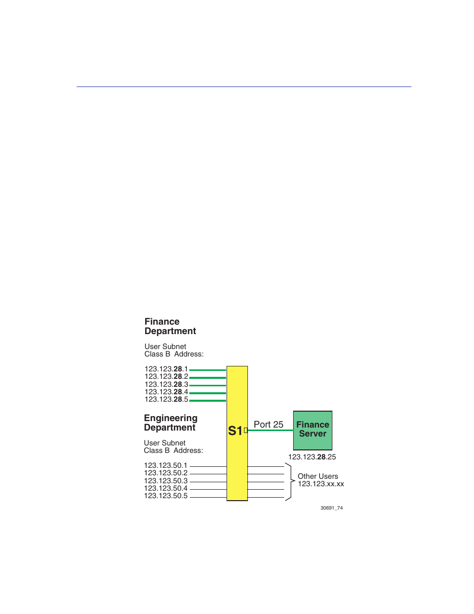 Example 6, securing traffic to one subnet | Enterasys Networks 2200 User Manual | Page 305 / 330