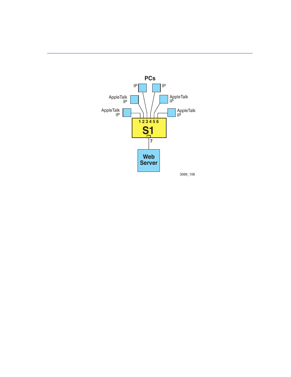 Example 7, dynamic egress application | Enterasys Networks 2200 User Manual | Page 307 / 330