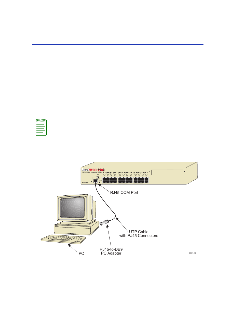 1 console cable connection, Console cable connection -2, Management terminal connection | Reset | Enterasys Networks 2200 User Manual | Page 32 / 330