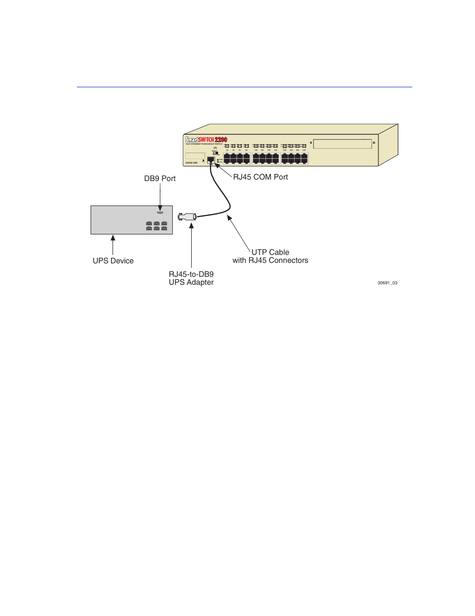 Uninterruptible power supply (ups) connection, Figure 2-2, Reset | Enterasys Networks 2200 User Manual | Page 35 / 330