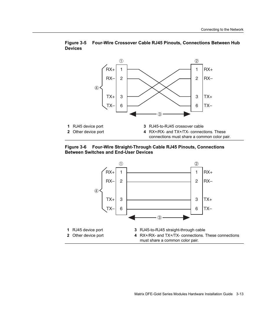 Figure 3‐5, Figure 3‐6 | Enterasys Networks Enterasys Gold Distributed Forwarding Engine 4H4284-49 User Manual | Page 43 / 90