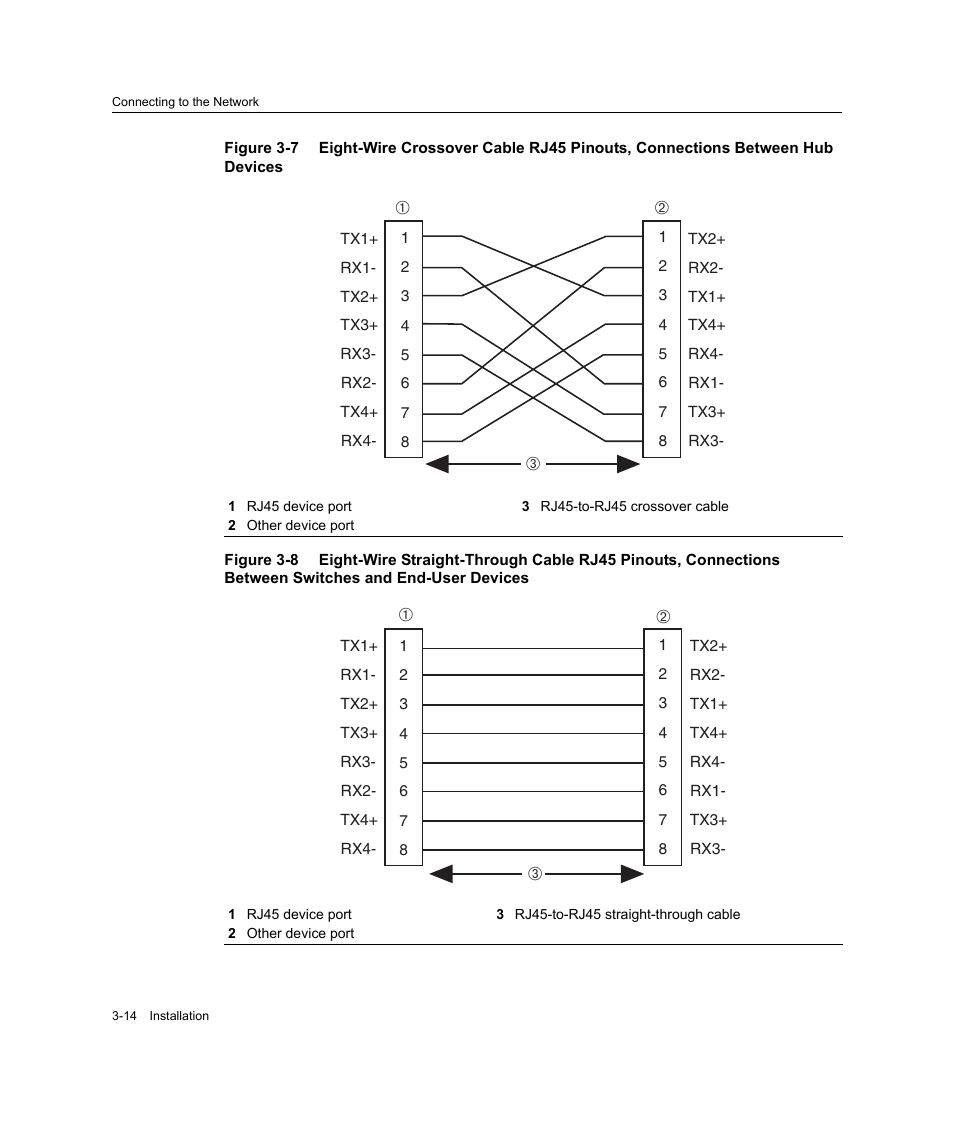 Figure 3‐7, Figure 3‐8 | Enterasys Networks Enterasys Gold Distributed Forwarding Engine 4H4284-49 User Manual | Page 44 / 90