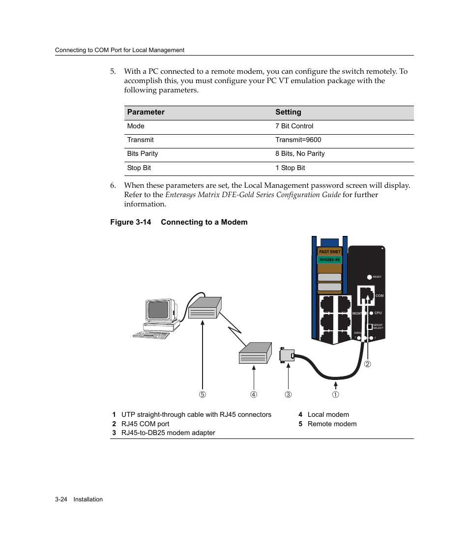 Connecting to a modem -24, Дб в г а | Enterasys Networks Enterasys Gold Distributed Forwarding Engine 4H4284-49 User Manual | Page 54 / 90