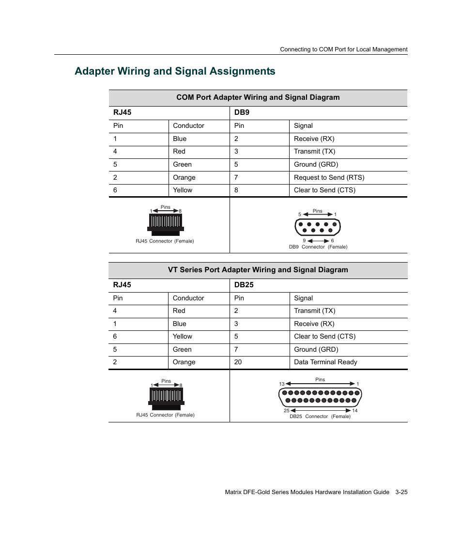 Adapter wiring and signal assignments, Adapter wiring and signal assignments -25 | Enterasys Networks Enterasys Gold Distributed Forwarding Engine 4H4284-49 User Manual | Page 55 / 90