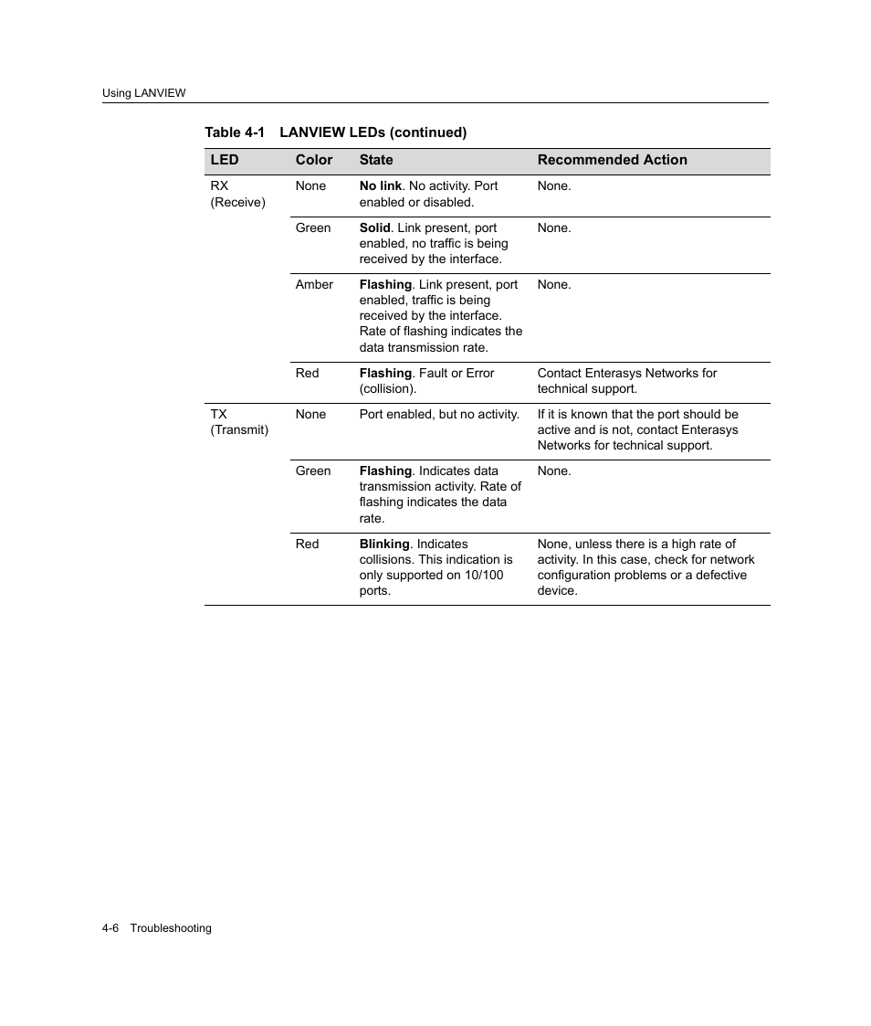 Enterasys Networks Enterasys Gold Distributed Forwarding Engine 4H4284-49 User Manual | Page 66 / 90