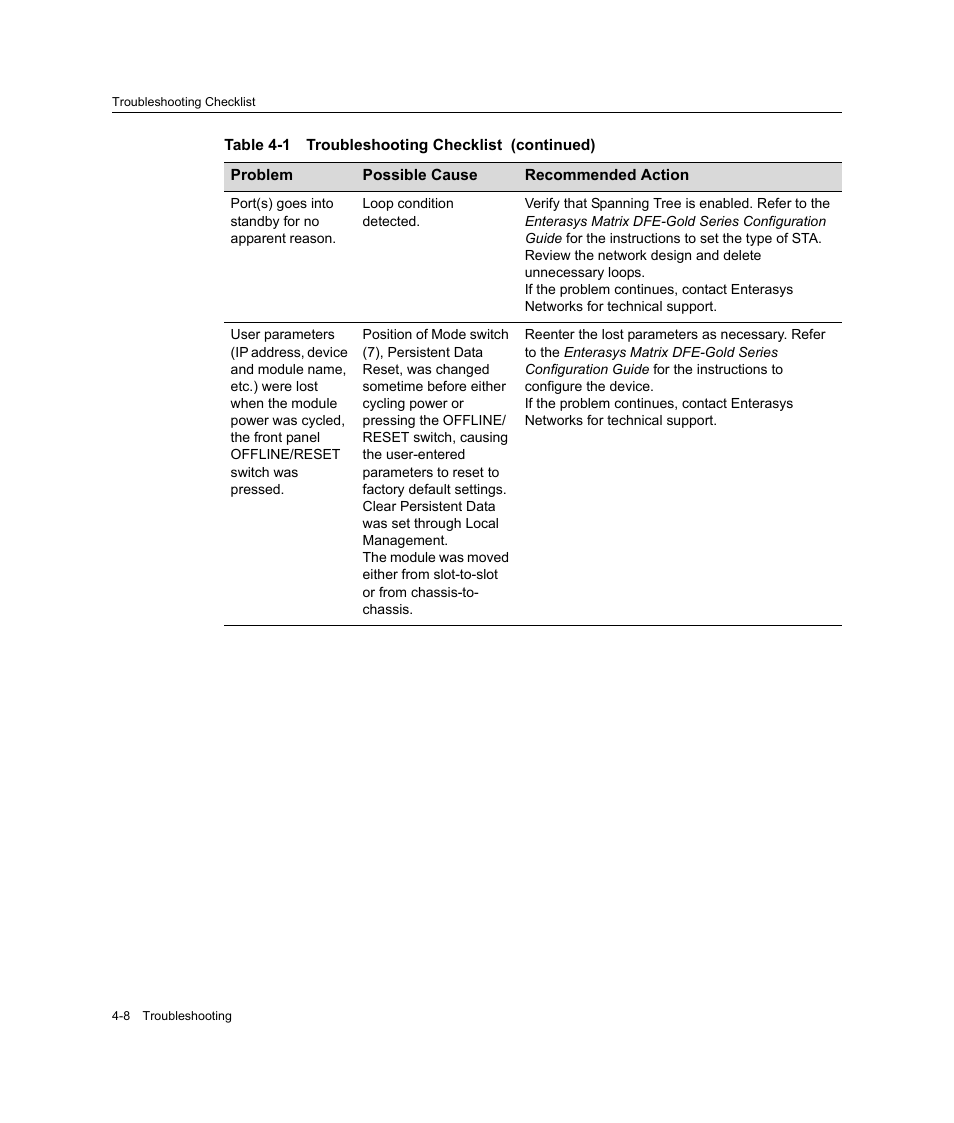 Enterasys Networks Enterasys Gold Distributed Forwarding Engine 4H4284-49 User Manual | Page 68 / 90