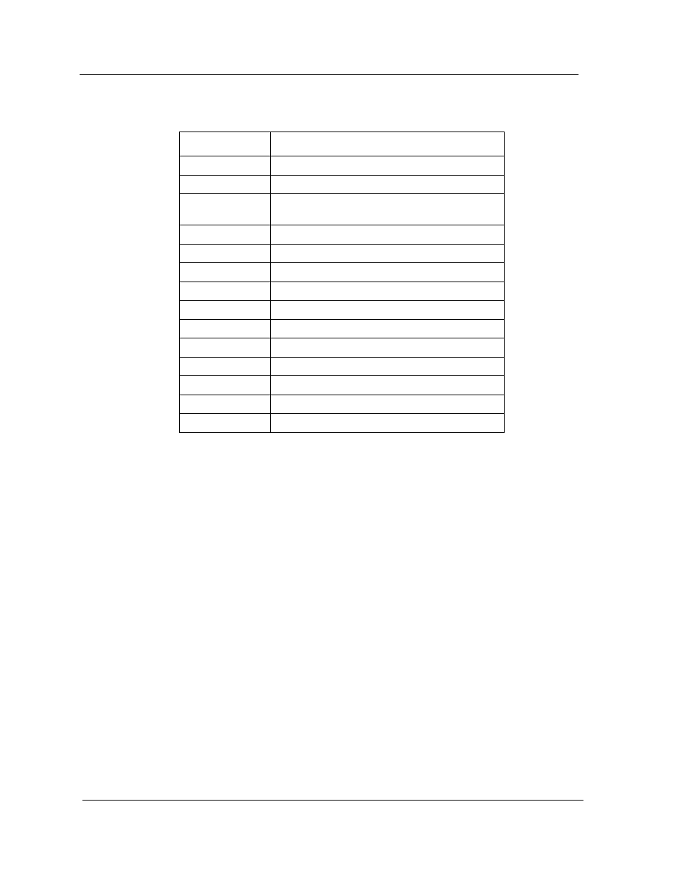Mac address label, Network information label, Mac address label -6 network information label -6 | Table 2-4, Interface types -5 | Enterasys Networks 2E43-27 User Manual | Page 29 / 77