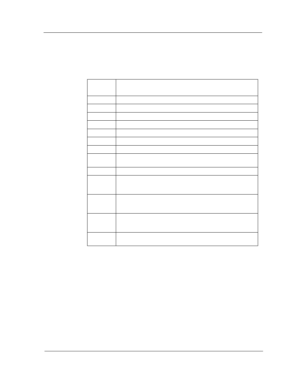 Table 3-3, Smt mac configurations -7 | Enterasys Networks 2E43-27 User Manual | Page 48 / 77