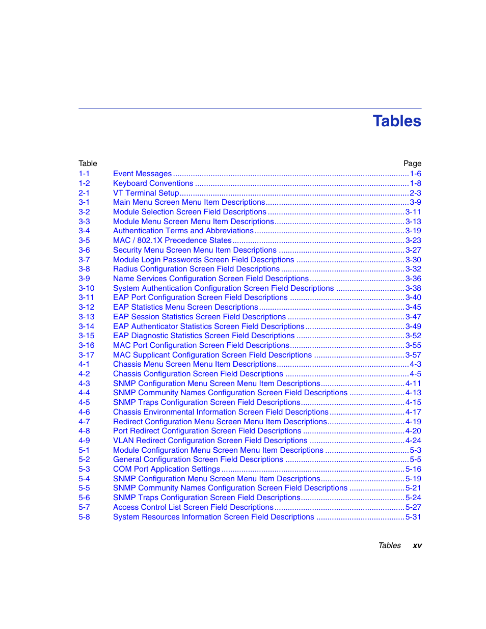 Tables | Enterasys Networks 6H2xx User Manual | Page 17 / 430