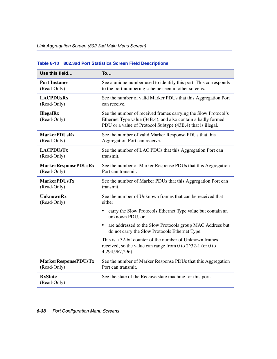 3ad port statistics screen field descriptions, Refer to, Table 6-10 | Enterasys Networks 6H2xx User Manual | Page 202 / 430