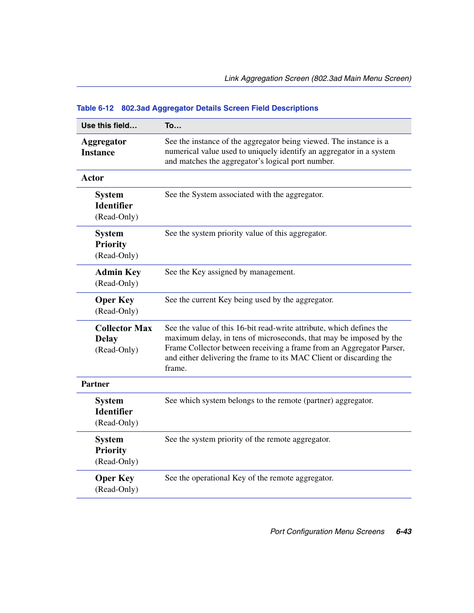 3ad aggregator details screen field descriptions, Table 6-12, For a functional | Enterasys Networks 6H2xx User Manual | Page 207 / 430