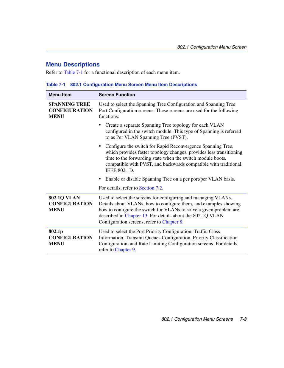 1 configuration menu screen menu item descriptions | Enterasys Networks 6H2xx User Manual | Page 215 / 430