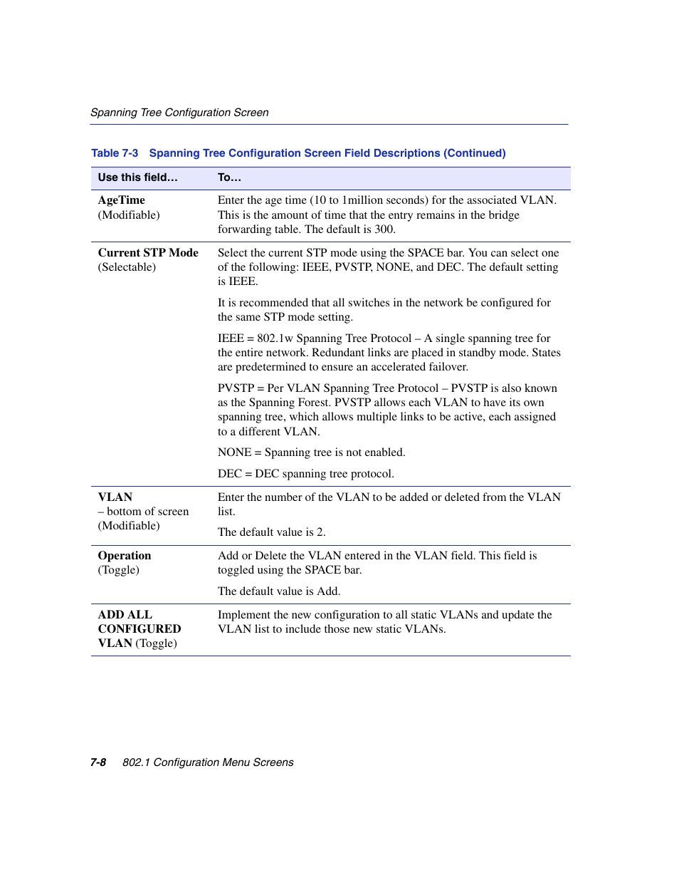 Enterasys Networks 6H2xx User Manual | Page 220 / 430