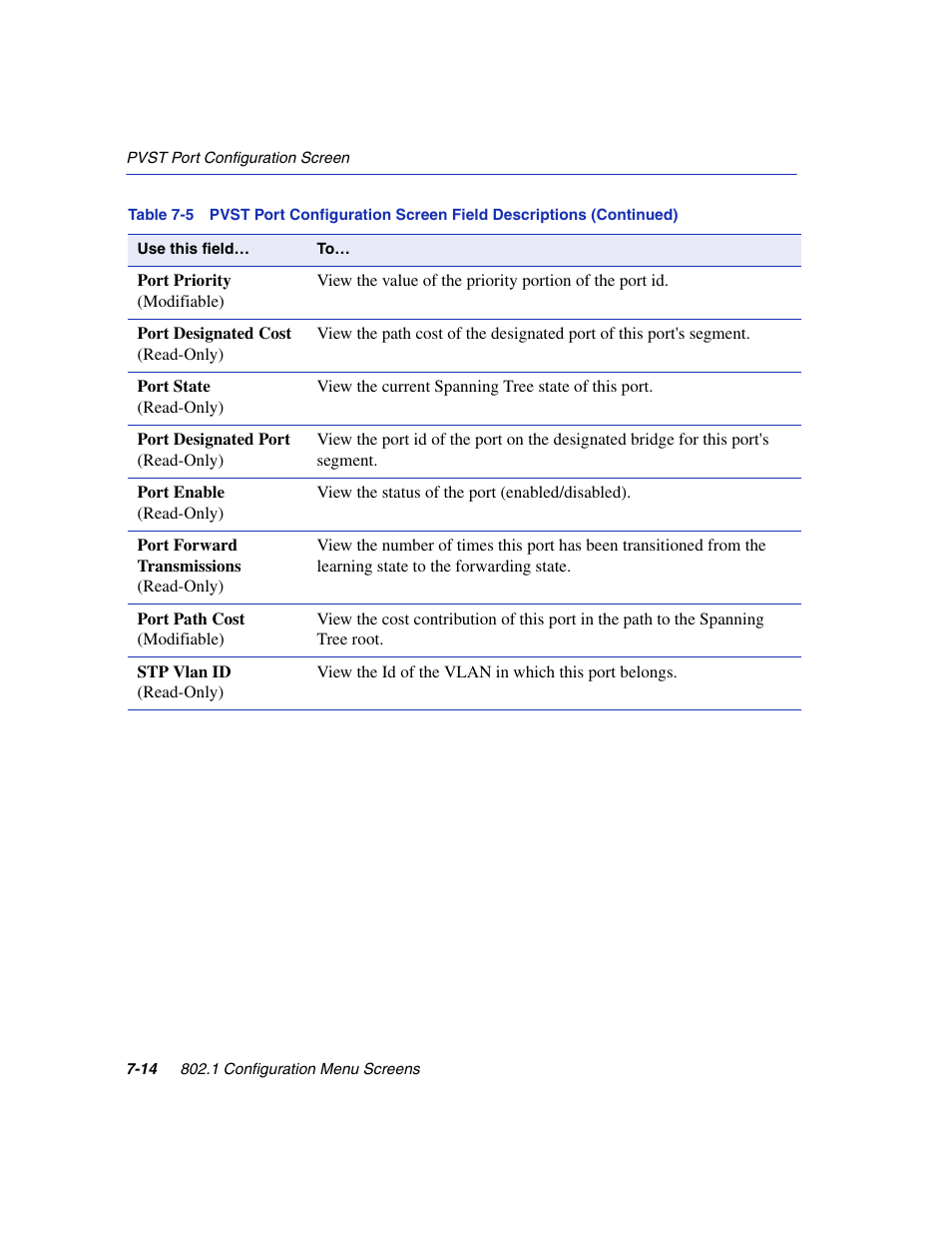 Enterasys Networks 6H2xx User Manual | Page 226 / 430