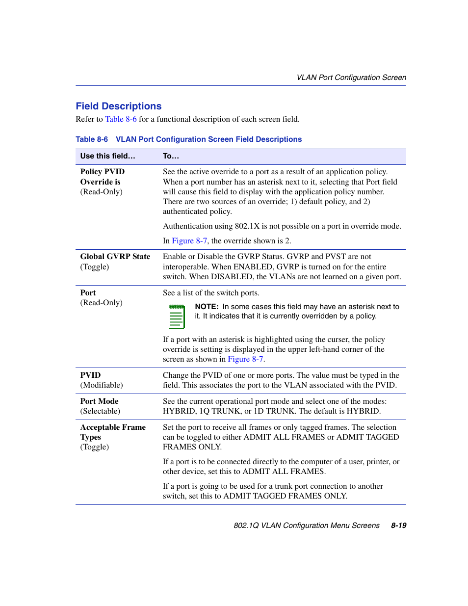 Vlan port configuration screen field descriptions, Table 8-6 | Enterasys Networks 6H2xx User Manual | Page 245 / 430