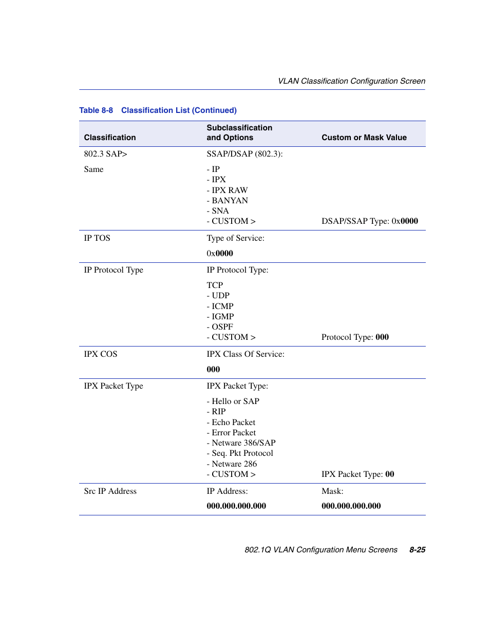 Enterasys Networks 6H2xx User Manual | Page 251 / 430