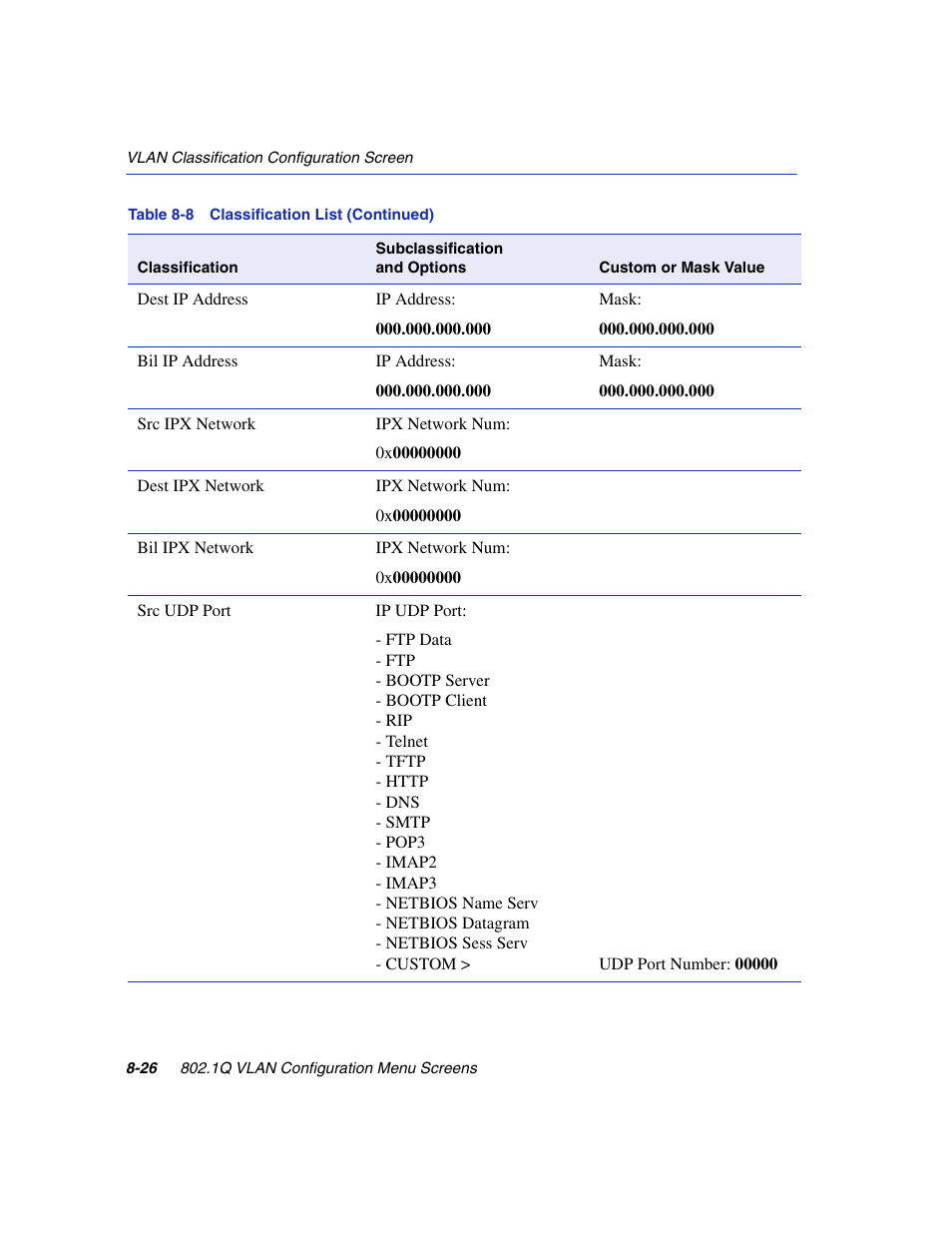 Enterasys Networks 6H2xx User Manual | Page 252 / 430