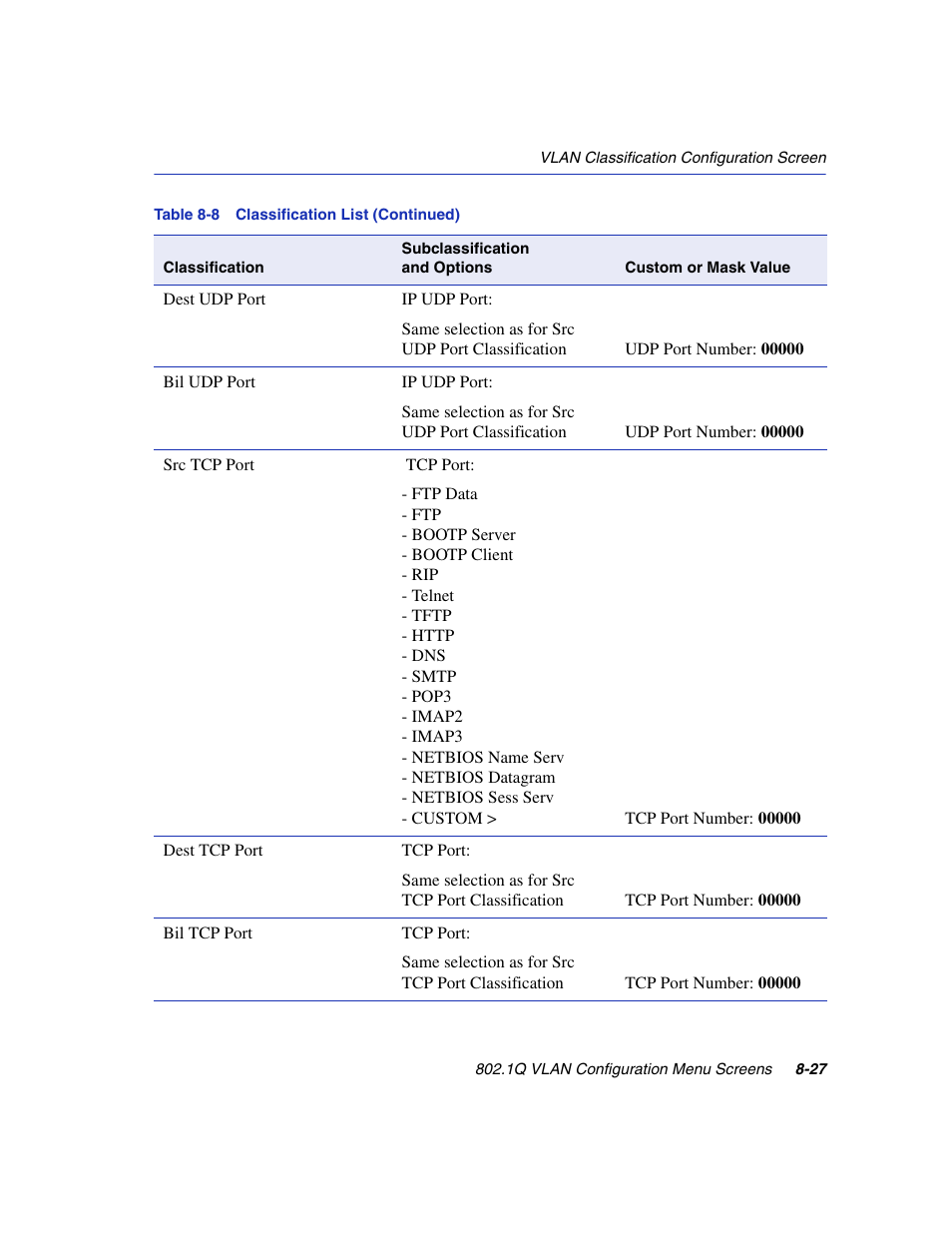 Enterasys Networks 6H2xx User Manual | Page 253 / 430