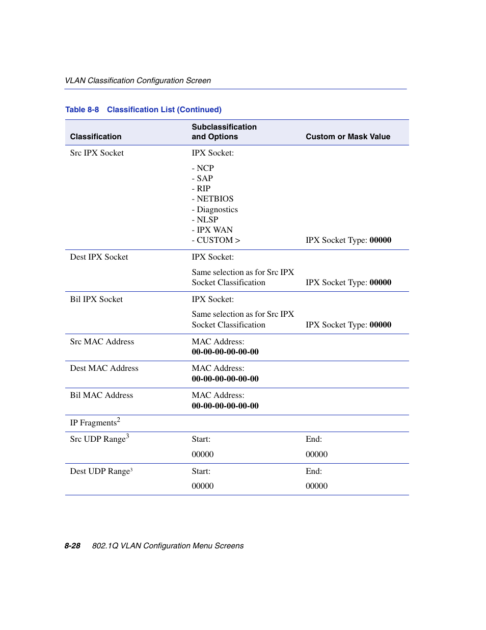 Enterasys Networks 6H2xx User Manual | Page 254 / 430