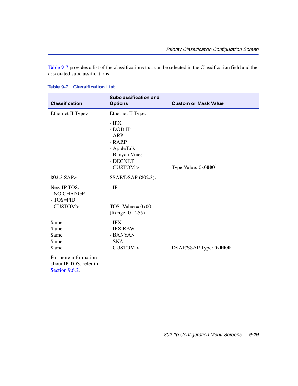 Classification list, Table 9-7 | Enterasys Networks 6H2xx User Manual | Page 283 / 430
