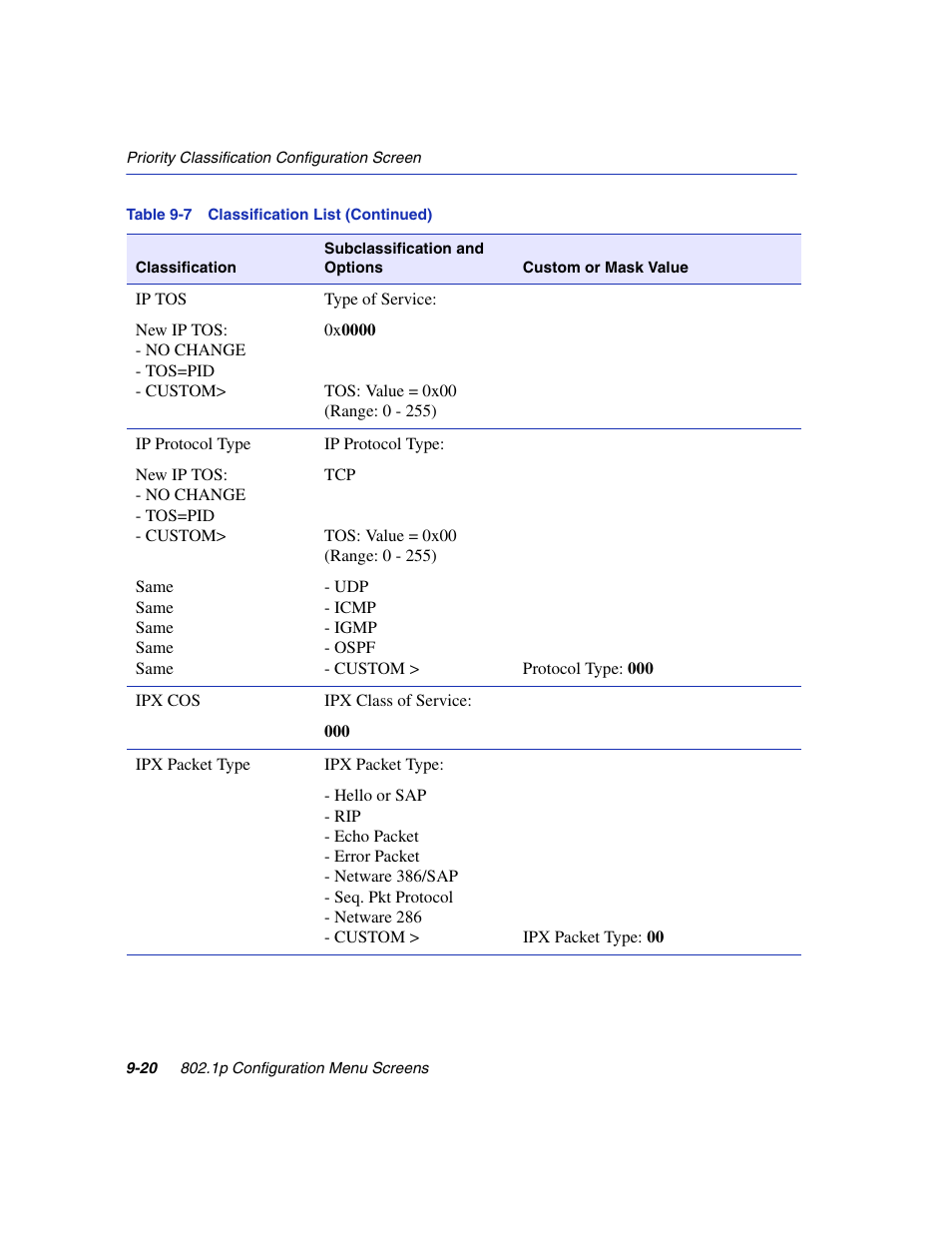 Enterasys Networks 6H2xx User Manual | Page 284 / 430