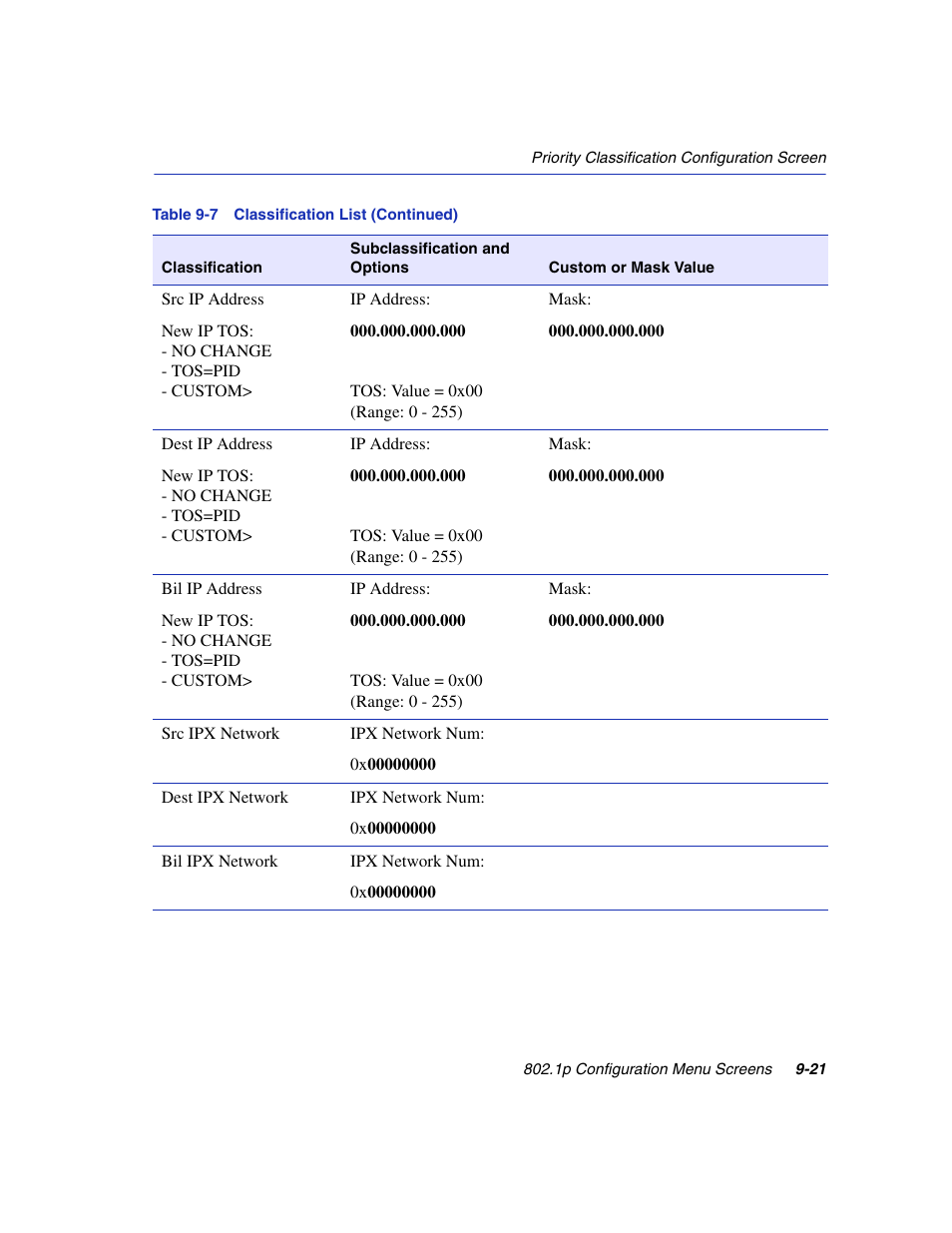 Enterasys Networks 6H2xx User Manual | Page 285 / 430
