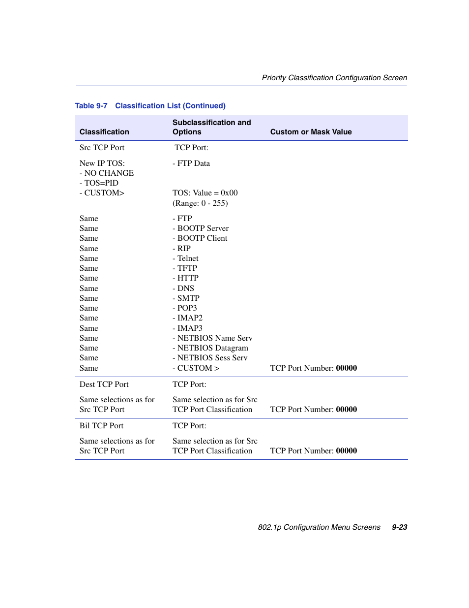 Enterasys Networks 6H2xx User Manual | Page 287 / 430