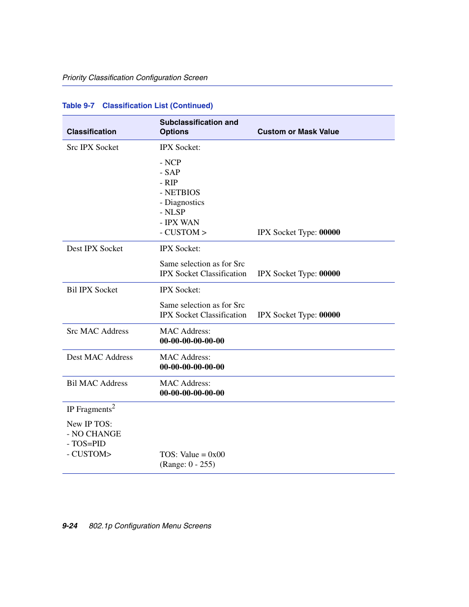 Enterasys Networks 6H2xx User Manual | Page 288 / 430