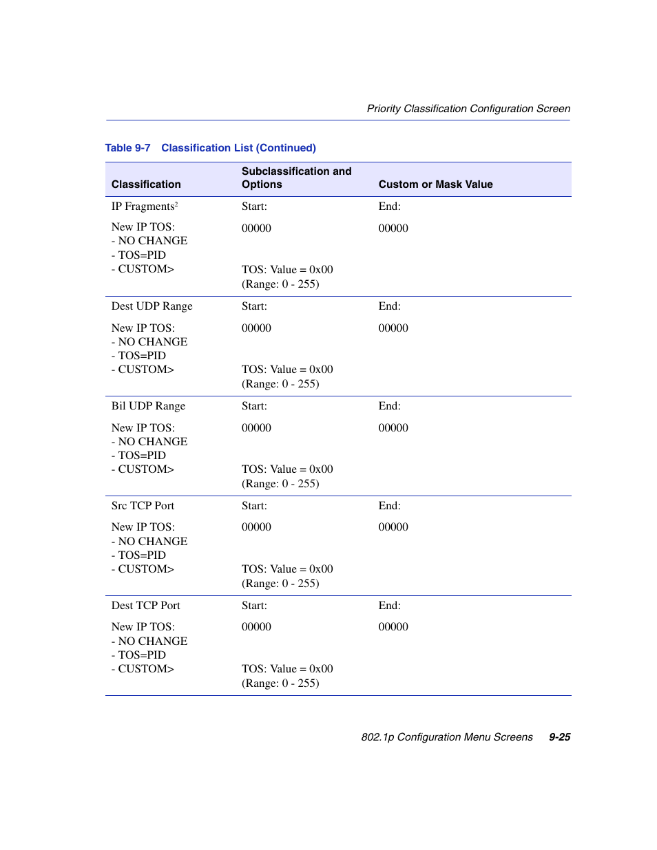 Enterasys Networks 6H2xx User Manual | Page 289 / 430