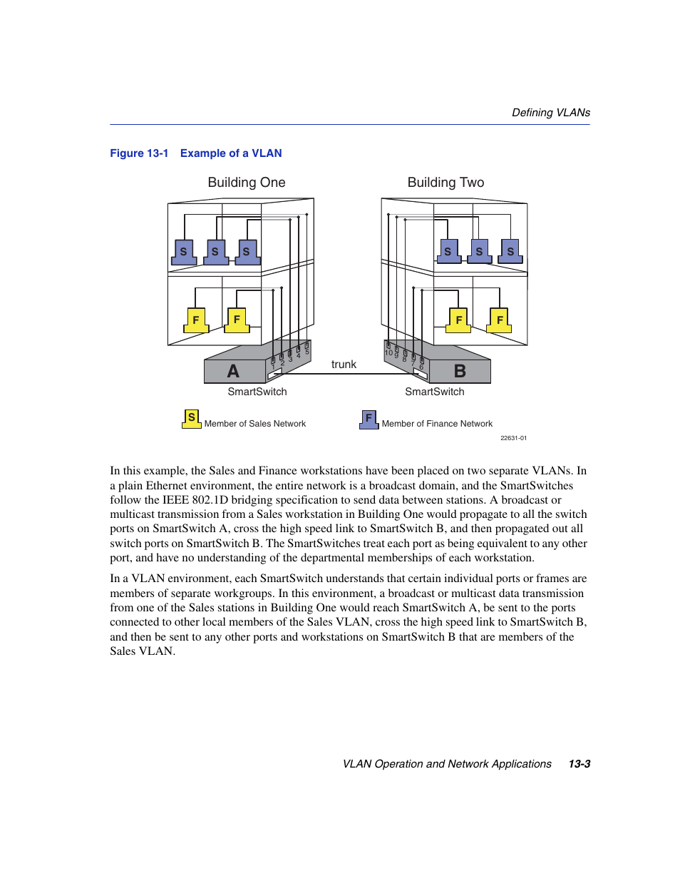 Example of a vlan, Building one building two | Enterasys Networks 6H2xx User Manual | Page 375 / 430