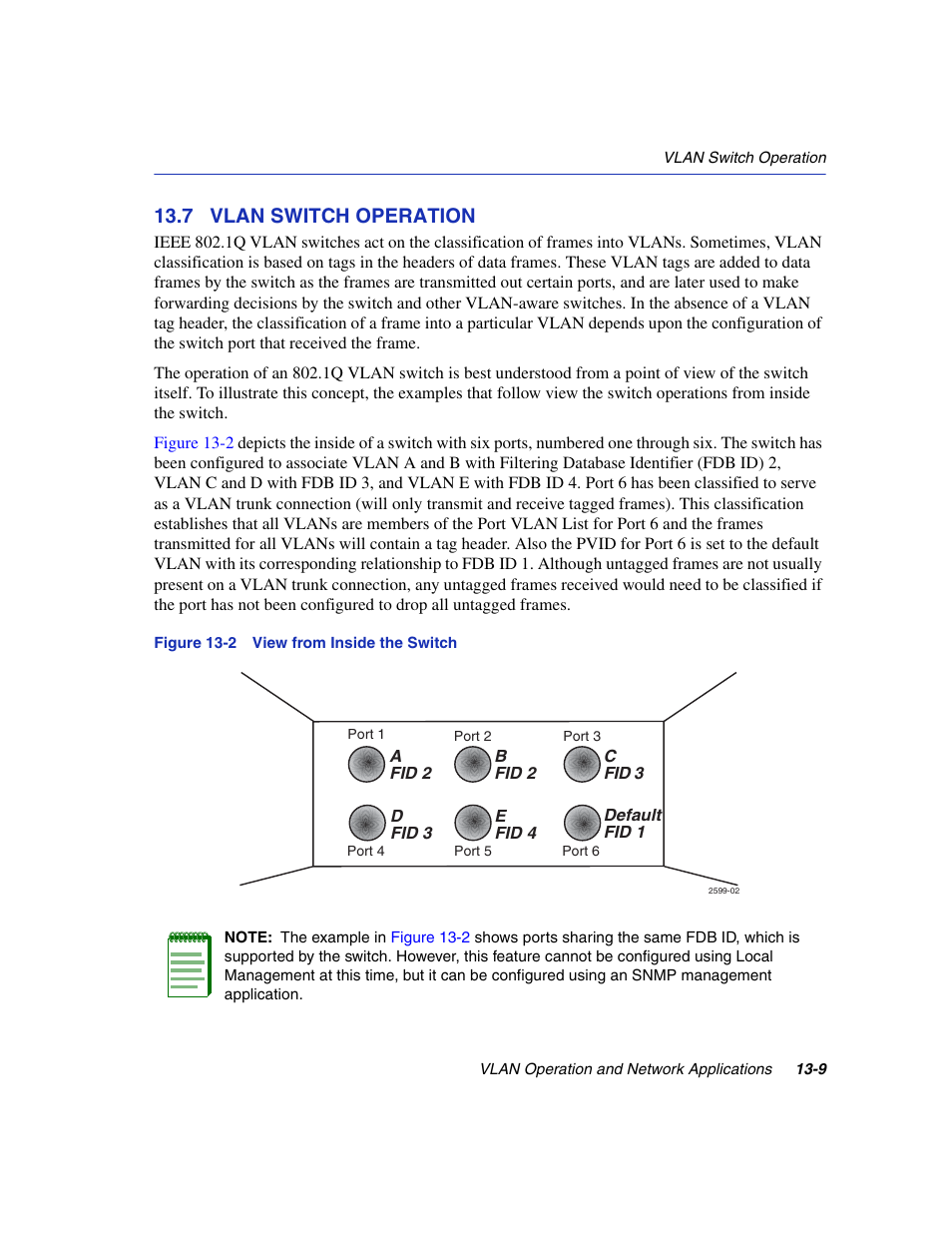 7 vlan switch operation, Vlan switch operation -9, View from inside the switch | Vlan switch operation, Section 13.7 | Enterasys Networks 6H2xx User Manual | Page 381 / 430