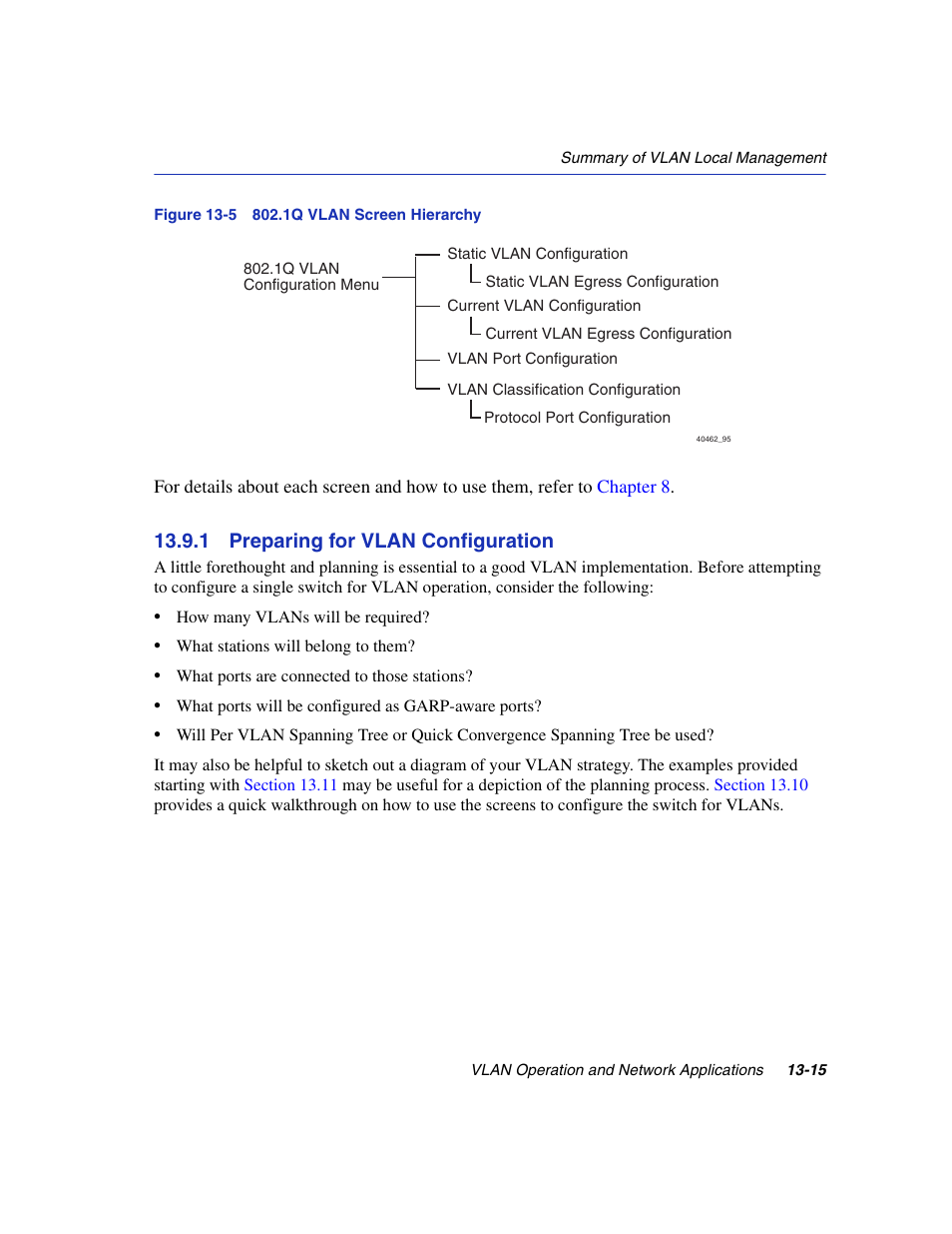 1 preparing for vlan configuration, Preparing for vlan configuration -15, 1q vlan screen hierarchy | Figure 13-5 | Enterasys Networks 6H2xx User Manual | Page 387 / 430