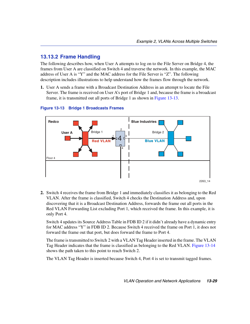 2 frame handling, Frame handling -29, Bridge 1 broadcasts frames | Enterasys Networks 6H2xx User Manual | Page 401 / 430