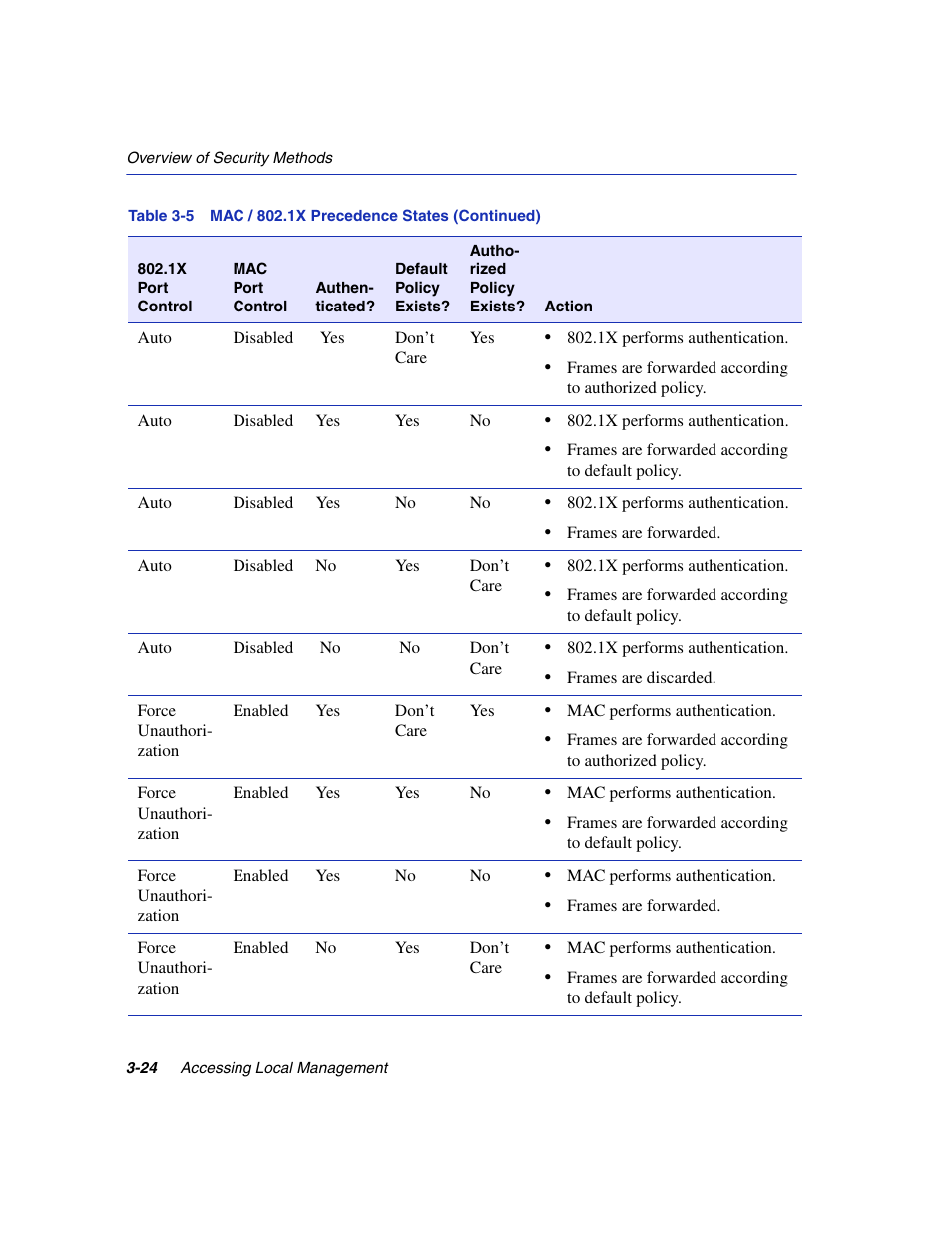 Enterasys Networks 6H2xx User Manual | Page 66 / 430